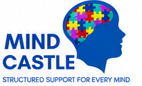 Mind Castle